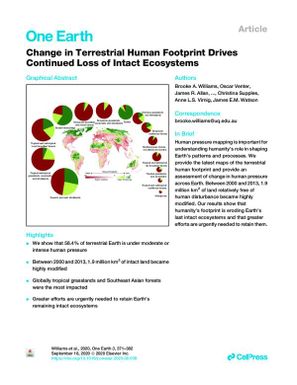 One earth - Change in terrestrial human footprint drives continued loss of intact ecosystems