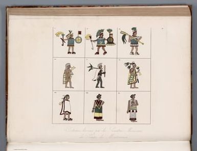 XIV. Costumes dessines par des peintres mexicains du temps de Montezuma, 87.