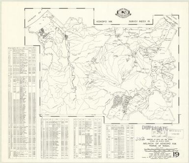 Milinch of ... : fourmil of ... (19 - Fourmil of Rabaul - Milinch of Kokopo NW)