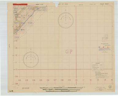 Island of Guam: Pagat Point - Special Air and Gunnery Target Map