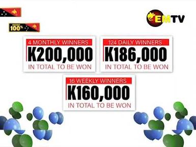 Telikom Promotion