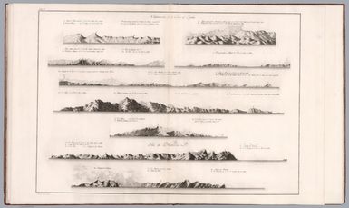 Continuacion de la Costa de Espana : Lam. IIa. Joseg Vezqz la grabo. M. 1786. (to accompany) Atlas maritimo de Espana : Madrid MDCCLXXXIX (1789).