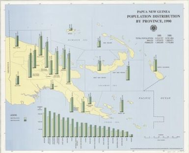 Papua New Guinea population distribution by province, 1990 / produced by the National Mapping Bureau from results of the 1990 National Population Census provided by the National Statistical Office