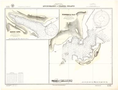 Anchorages in Ysabel Island (Santa Isabel), Solomon Islands, South Pacific Ocean / Hydrographic Office, U.S. Navy