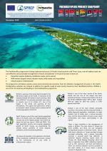 PacWastePlus country profile snapshot - Kiribati
