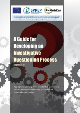 A Guide for Developing an Investigative Questioning Process
