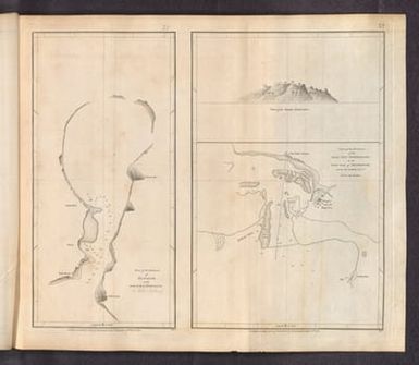 Plan of the Harbour of Managar, on the North Coast of Madagascar (with) View of the Island Makamby (with) Plan of the Entrance of the River New Matheleage on the North Coast of Madagascar.