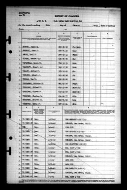 Base Hospital #18, Guam Island, Marianas, Navy #926, 11/18/44-12/31/45 (2 of 2)