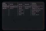 21.053