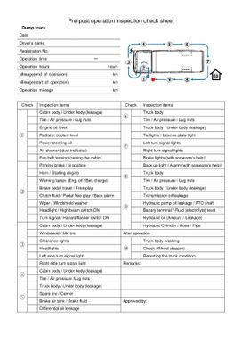 Standard Check Sheet-Full Requirements for DumpTruck and Boom Truck