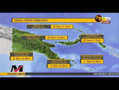 NATIONAL EMTV NEWS | 6PM | TUESDAY 8th OCTOBER, 2024