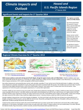 Climate impacts and outlook - Regional climate overview 1st quarter