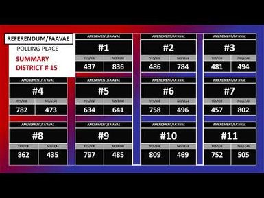 KVZK TV Live Stream