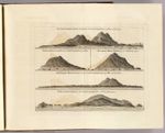 Sir Charles Saunders Island. (with) Osnaburg Island. (with) Boscawens Island. (with) Adml. Keppels Island. (with) Wallis's Island. [London: printed for W. Strahan; and T. Cadell in the Strand, MDCCLXXIII).