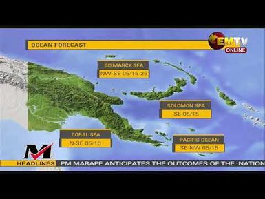 NATIONAL EMTV NEWS | 6PM | FRIDAY 28th NOVEMBER, 2025