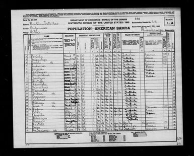 1940 Census - American Samoa - Eastern District of Tutuila County - ED 2-8