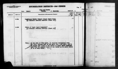 1940 Census Enumeration District Descriptions - Hawaii - Honolulu County - ED 2-10