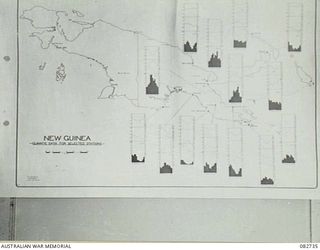 MADANG, NEW GUINEA. 1944-10-12. A CLIMATIC DATA CHART INDICATING MONTHLY TEMPERATURE AND RAINFALL AT SELECTED STATIONS