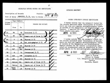 Volume 79: Immigration Service Forms, December 1, 1927 - March 28, 1928