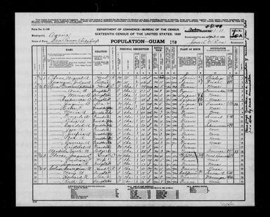 1940 Census Population Schedules - Guam - Agana County - ED 1-11