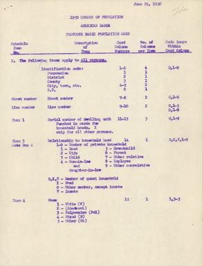 [Folder 114] American Samoa - Basic Population Code Key