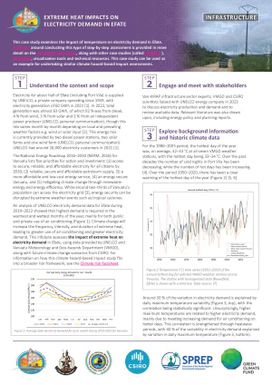 Extreme Heat Impacts on Electricity Demand in Efate - Infrastructure