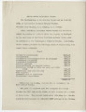 Minutes of the Sub-Committee on the Hawaiian Project