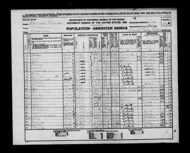 1940 Census - American Samoa - Eastern District of Tutuila County - ED 2-2