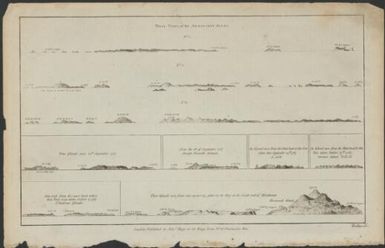 Three views of the Admiralty Isles / Walker, sc