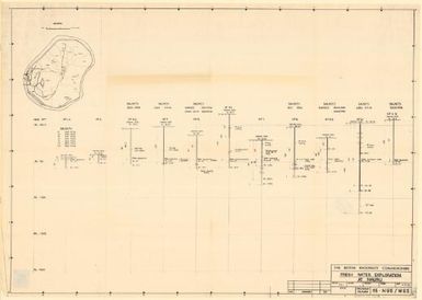 Fresh water exploration at Nauru / British Phosphate Commissioners
