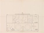 South-west Pacific : plans of anchorages on the north east coast of New Guinea