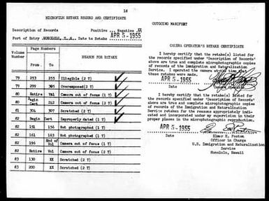Volume 82: Immigration Service Forms, October 16, 1928 - February 19, 1929