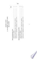 Department of Defense supplemental appropriation for the repair and replacement of typhoon damaged facilities on Guam, H.J. Res. 1096 [microform] : hearings before Subcommittees of the Committee on Appropriations, House of Representatives, Ninety-fourth Congress, second session