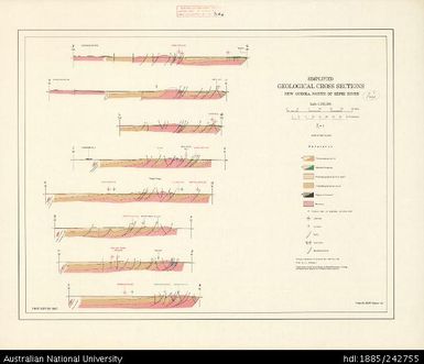 Papua New Guinea-Indonesia, New Guinea, Simplified Geological Cross Sections - North of Sepik River, BMR Report 130 Plate 25, 1967, 1:500 000