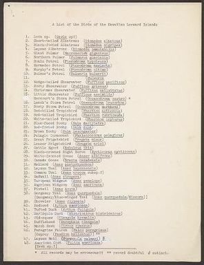 National Museum of Natural History (U.S.) Pacific Ocean Biological Survey Program field research records, 1961-1973 : Leewards check lists, preliminary check lists - Howland, Baker, Phoenix Line Islands, Brooding Bds., NW Hawaiians