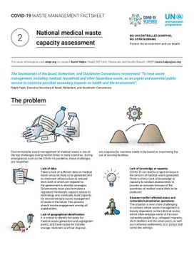 2. National medical waste capacity assessment