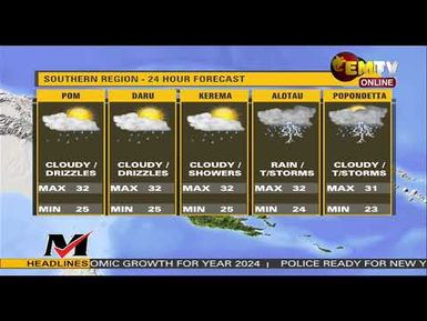 NATIONAL EMTV NEWS | 6PM | TUESDAY 31st DECEMBER, 2024