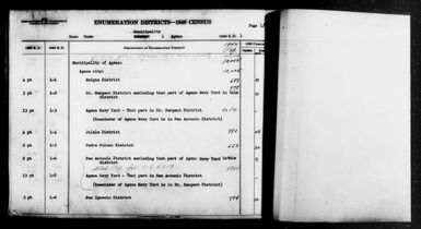 1940 Census Enumeration District Descriptions - Guam - Agana County - ED 1-1, ED 1-2, ED 1-3, ED 1-4, ED 1-5, ED 1-6, ED 1-7, ED 1-8