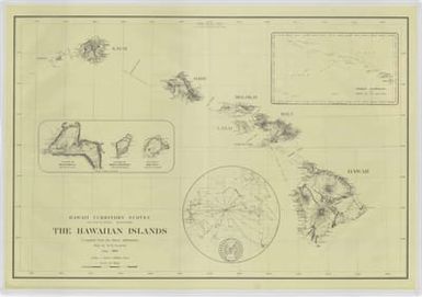 Hawaii Territory Survey