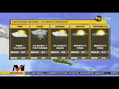 NATIONAL EMTV NEWS | 6PM | SUNDAY 08th MARCH, 2026