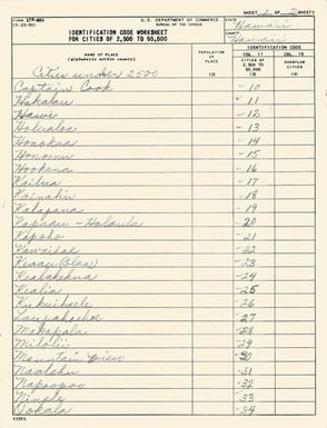 [Folder 253] Hawaii - Identification Code Worksheets for Cities of 2,500 to 50,000 Population