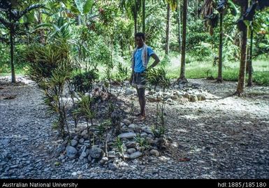 Abandoned Hamlet : Site of an abandoned asa, with remains of da'i