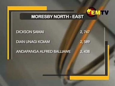 NCD Counting Updates