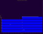 Hawaii Volcanoes National Park, Site HAVO001, National Park Service sound spectrograms