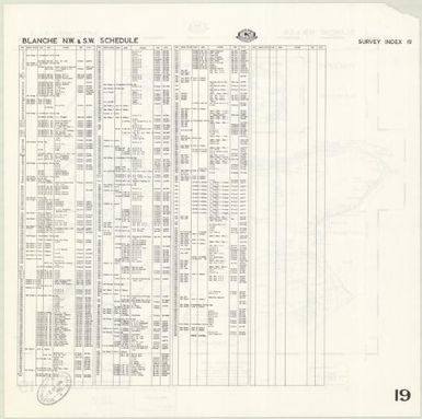 Milinch of ... : fourmil of ... (19 - Fourmil of Rabaul - Milinch of Blanche NW&SW (back))