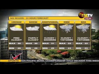 NATIONAL EMTV NEWS | 6PM | WEDNESDAY 29th OCTOBER, 2025