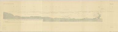 Forschungen im Innern der Insel Neuguinea : (Bericht des Fuhrers uber die wissenschaftlichen Ergebnisse der deutschen Grenzexpedition in das westliche Kaiser-Wilhelmsland 1910): Panorama I. Blick vom Westfuss des Oenake-Gebirges nach Suden�