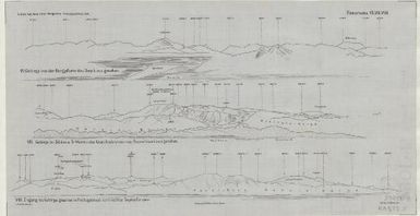 Forschungen im Innern der Insel Neuguinea : (Bericht des Fuhrers uber die wissenschaftlichen Ergebnisse der deutschen Grenzexpedition in das westliche Kaiser-Wilhelmsland 1910): Panorama VI.VII.VIII.  VI. Gebirge � ; VII. Gebirge im Suden u. S-Westen ... ; VIII. Eingang ins Gebirge � [Linen copy]