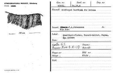["katalogkort"]