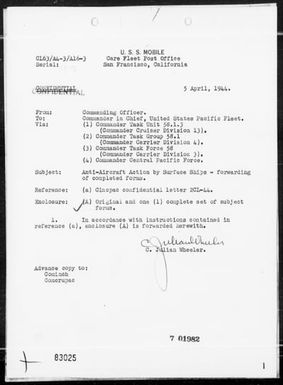 USS MOBILE - AA Act Reps, 3/29 & 30/44 off Palau Islands